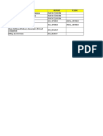 T-Codes, Tables, Reports