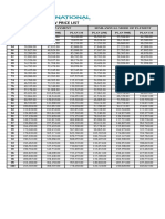 Senior Care Plan New Rates 2023