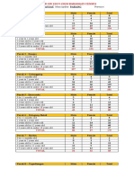 2019-2020 Barangay Census