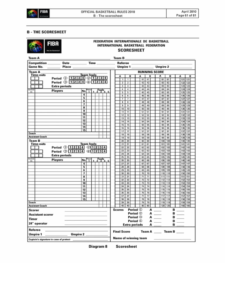 Basketball | PDF