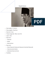 Biografi Soekarno