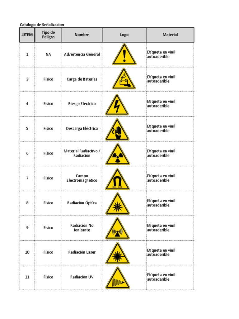 catalogo-de-se-alizacion-pdf-qu-mica-ciencias-fisicas