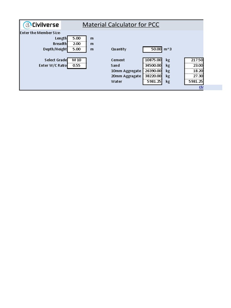 Construction Material Calculator PDF Brick Mortar (Masonry)