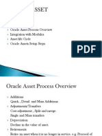 Oracle Asset Presentation