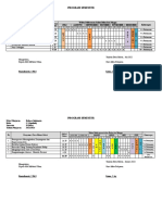 Program Semester