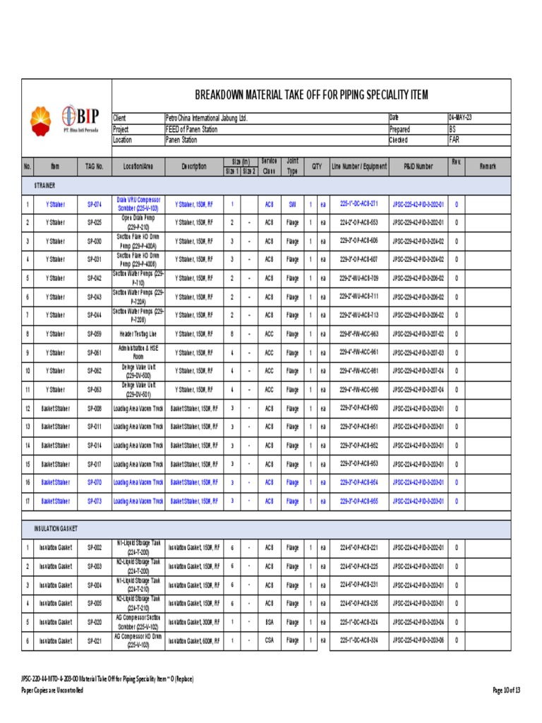 JPSC 220 44 MTO 4 203 00 Material Take Off For Piping Speciality Item 0