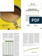 Eurobserv Er - 2022 Baro Biofuels FR