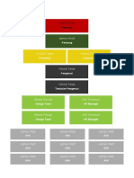 Company Organizational Chart 1