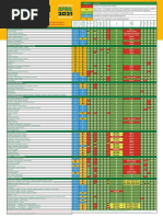 Subway Ingredients & Allergen Guide | PDF | Cooking, Food & Wine
