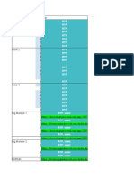 What The MZ RTP Is Missing