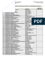 Liste Par Salle Des Candidats 2