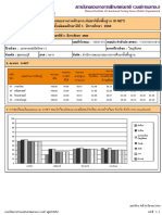 EnquireStudentScore 2560 M3 10907476