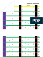 Data Perbaikan Tinggi Tanaman (Tinggi Plumula) 1