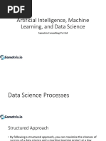 Data Science Process