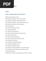 ICD 10 Codes for Psychiatry