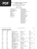 Convencionados_ADSE_Lisboa