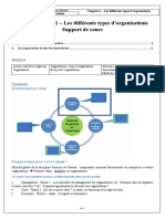 1STMG - ScGestion - Chap1 - Les Types D'organisations