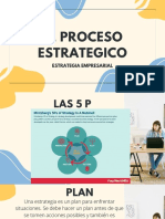 El Proceso Estrategico