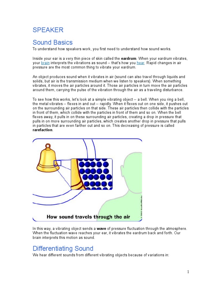 Speaker | PDF | Loudspeaker | Sound