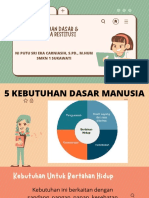 5 Kebutuhan Dasar & Segitiga Restistusi