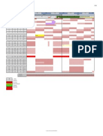 CrewPlan DFCAT - 2023 - 02 - 06 - Kattegat