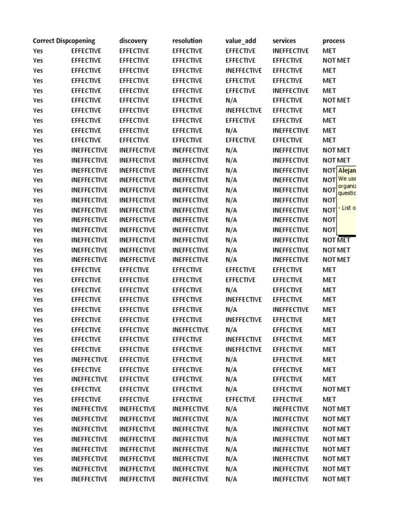 Raw Data 2 | PDF | Computing | Computer Science