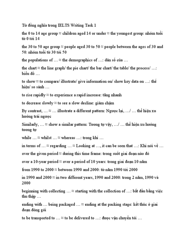 T Đ NG Nghĩa Trong IELTS Writing Task 1 | PDF