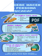 Qué Debe Hacer Una Persona Educada