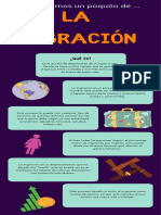 Infografía Migración. Fiorella. Oficial