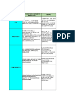 Matriz de Marco Lógico Caso #1