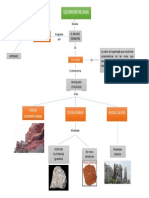 Geomorfología Litológica