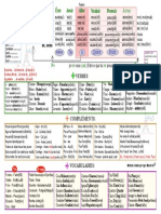 Formulemagique Grafico