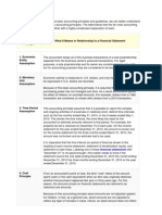 Basic Accounting Principle What It Means in Relationship To A Financial Statement