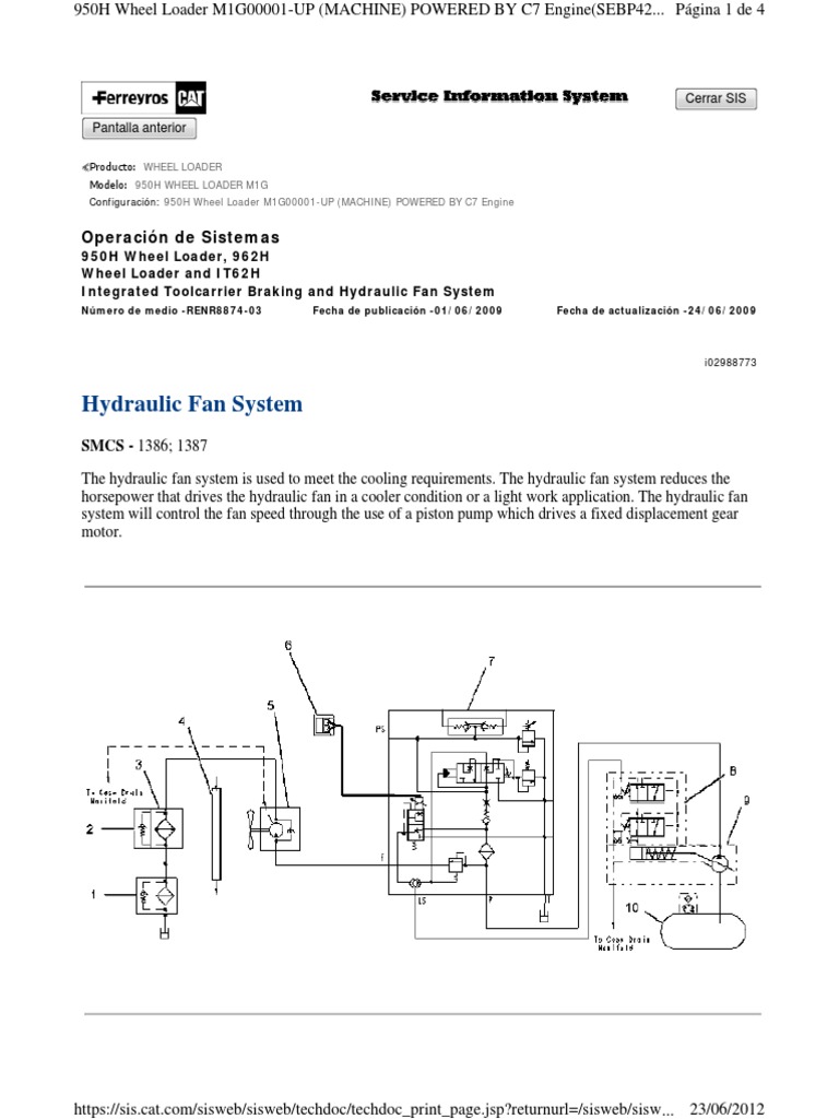Hydraulic Fan System | PDF | Pump | Vehicles