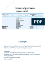 MGT Graficului Proiectului ( - MPE