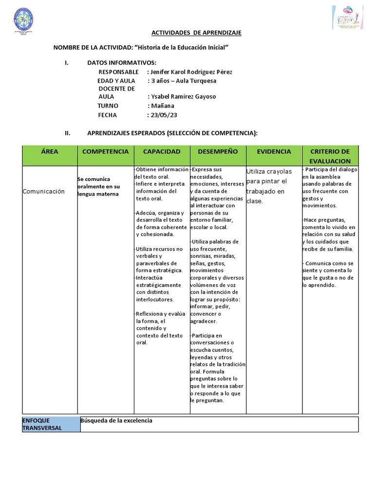 23.05.23 Actividad de Aprendizaje | PDF | Educación de la primera ...