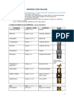 Revision Code Faluche Impetrant-1 - 230606 - 235302