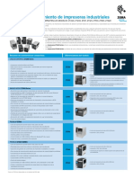 Industrial Printers Positioning Guide Es La