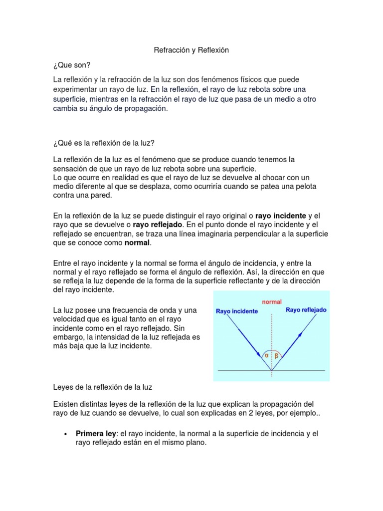 Refracción y Reflexión | PDF | Reflexión (Física) | Ligero