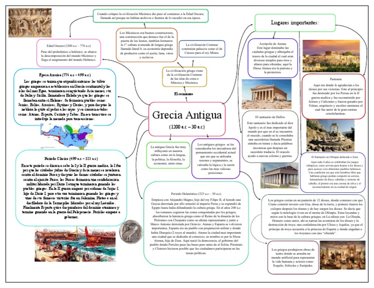 Historia de la Antigua Grecia para Niños | PDF | Antigua Grecia ...