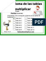 Tablas de Multiplicar Del 1 Al 12