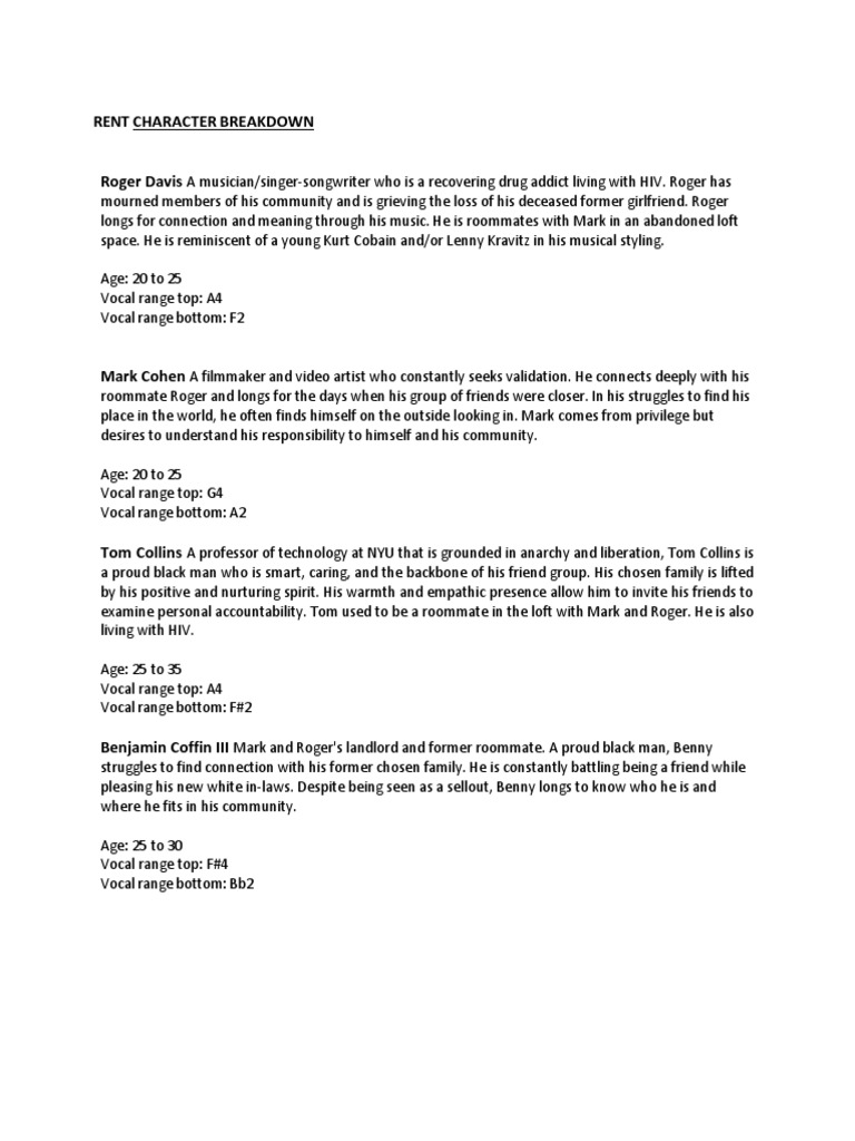 Rent Character Breakdown PDF