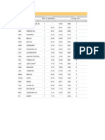 Time Table