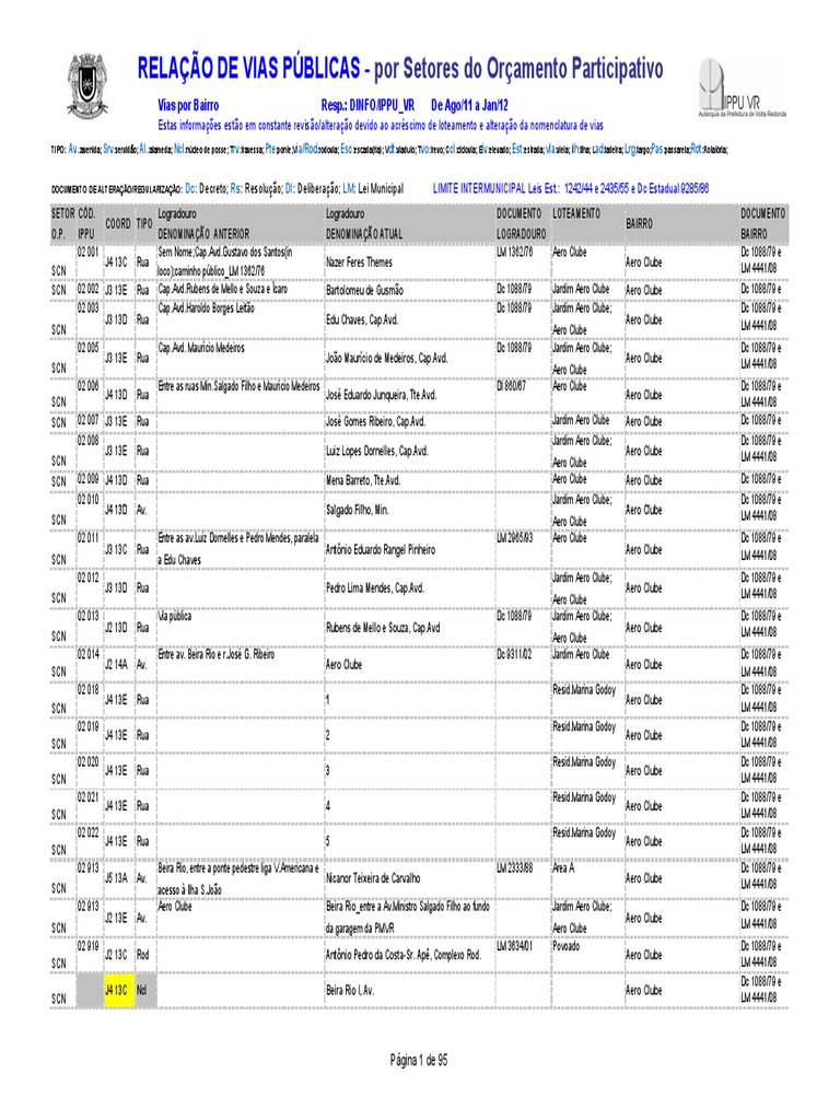Guia de Ruas VR | PDF | Estrada | Transporte terrestre