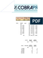 Calculo de Prestamo