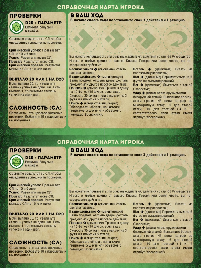 Player Reference Card Rus Print | PDF