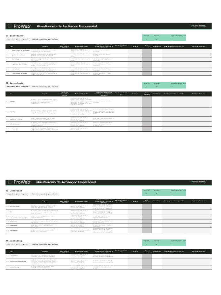 ProWeb - Treinamentos em Cursos