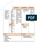 Business Model Canvas