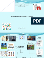 Mapa Mental Primeros Auxilios