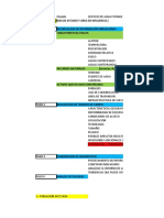 Modulo de Identificacion-Carretera